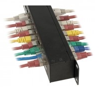 Patchpanel Kupplung